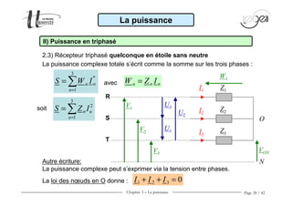 Chapitre 3 − La puissance Page 28 / 42
2.3) Récepteur triphasé quelconque en étoile sans neutre
La puissance
II) Puissance en triphasé
O
N
VON
Z1I1
I2
V1
V2
V3
Z2
I3
Z3
U3
U1
U2
R
S
T
3
*
1
nn
n
S W I
=
= ∑
La puissance complexe totale s’écrit comme la somme sur les trois phases :
avec n nnW Z I=
soit
3
2
1
n n
n
S Z I
=
= ∑
1 2 3 0I I I+ + =
W1
Autre écriture:
La puissance complexe peut s’exprimer via la tension entre phases.
La loi des nœuds en O donne :
 