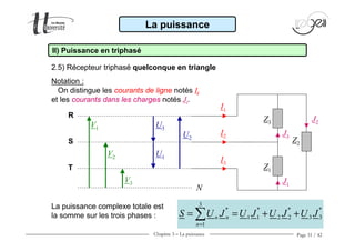 Chapitre 3 − La puissance Page 31 / 42
2.5) Récepteur triphasé quelconque en triangle
La puissance
II) Puissance en triphasé
Notation :
On distingue les courants de ligne notés Ii
et les courants dans les charges notés Ji.
La puissance complexe totale est
la somme sur les trois phases :
3
* * * *
1 1 2 2 3 3
1
n n
n
S U J U J U J U J
=
= = + +∑
Z1
V1
V2
V3
Z2
Z3
N
U3
U1
U2
I1
I2
I3
J3
J1
J2
R
S
T
 