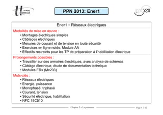 Chapitre 3 − La puissance Page 4 / 42
Mots-clés :
• Réseaux électriques
• Energie, puissance
• Monophasé, triphasé
• Courant, tension
• Sécurité électrique, habilitation
• NFC 18C510
Ener1 – Réseaux électriques
Prolongements possibles :
• Travailler sur des armoires électriques, avec analyse de schémas
• Câblage électrique, étude de documentation technique
• Modules ERx (Mx203)
Modalités de mise en œuvre :
• Montages électriques simples
• Câblages électriques
• Mesures de courant et de tension en toute sécurité
• Exercices en ligne notés: Module AA
• Effectifs restreints pour les TP de préparation à l’habilitation électrique
PPN 2013: Ener1
 