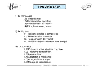 Chapitre 3 − La puissance Page 5 / 42
I) Le monophasé
I.1) Tension simple
I.2) Représentation complexe
I.3) Représentation de Fresnel
I.4) Récepteurs monophasés
II) Le triphasé
II.1) Tensions simples et composées
II.2) Représentation complexe
II.3) Représentation de Fresnel
II.4) Récepteur triphasé en étoile et en triangle
III) La puissance
III.1) Puissance active, réactive, complexe
III.2) Théorème de Boucherot
III.3) Le wattmètre
III.4) Adaptation d’impédance
III.5) Charges étoile, triangle
III.6) Mesure de la puissance
PPN 2013: Ener1
 