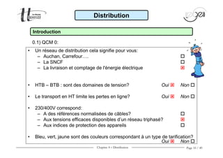 Chapitre 4 − Distribution Page 10 / 49
10
• Un réseau de distribution cela signifie pour vous:
– Auchan, Carrefour….
– La SNCF
– La livraison et comptage de l'énergie électrique
• HTB – BTB : sont des domaines de tension? Oui Non
• Le transport en HT limite les pertes en ligne? Oui Non
• 230/400V correspond:
– A des références normalisées de câbles?
– Aux tensions efficaces disponibles d’un réseau triphasé?
– Aux indices de protection des appareils
• Bleu, vert, jaune sont des couleurs correspondant à un type de tarification?
Oui Non
Introduction
Distribution
0.1) QCM 0:
 