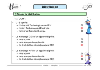 Chapitre 4 − Distribution Page 25 / 49
25
• UTE signifie:
– Université Technologique de l’Est
– Union Technique de l’Electricité
– Universal Transfert Energie
• Le marquage CE sur un appareil signifie:
– une norme
– une marque de conformité
– le droit de libre circulation dans CEE
• Le marquage NF sur un appareil signifie:
– une norme
– une marque de conformité
– le droit de libre circulation dans CEE
Distribution
1.7) QCM 1:
I) Réseau de distribution
 
