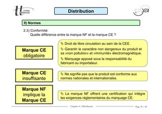 Chapitre 4 − Distribution Page 29 / 49
Droit de libre circulation au sein de la CEE.
Garantir le caractère non dangereux du produit et
sa «non pollution» et «immunité» électromagnétique.
Ne signifie pas que le produit est conforme aux
normes nationales et internationales.
Marquage apposé sous la responsabilité du
fabricant ou importateur.
La marque NF offrent une certification qui intègre
les exigences réglementaires du marquage CE.
Distribution
II) Normes
2.3) Conformité:
Quelle différence entre la marque NF et la marque CE ?
Marque CE
obligatoire
Marque CE
insuffisante
Marque NF
implique la
Marque CE
 