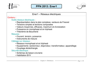 Chapitre 4 − Distribution Page 3 / 49
Ener1 – Réseaux électriques
Contenu :
Outils réseaux électriques :
• Représentation dans le plan complexe, vecteurs de Fresnel
• Tensions simples et tensions composées
• Valeurs moyennes, efficaces, maximum et d’ondulation
• Puissance en monophasé et en triphasé
• Théorème de Boucherot
Mesures :
• Courant, tension, puissance
• Instruments de mesure
Câblage sur réseaux :
• Réseaux monophasé et en triphasé
• Equipements: sectionneur, disjoncteur, transformateur, appareillage
• Couplage étoile/triangle
Sécurité électrique :
• Schémas de liaison à la terre
• Habilitation B1V
PPN 2013: Ener1
 