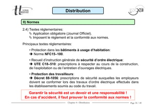 Chapitre 4 − Distribution Page 30 / 49
Principaux textes réglementaires:
• Protection dans les bâtiments à usage d’habitation:
Norme NFC15–100.
• Recueil d’instruction générale de sécurité d’ordre électrique:
UTE C18–510: prescriptions à respecter au cours de la construction,
de l’exploitation ou de l’entretien d’ouvrages électriques.
• Protection des travailleurs:
Décret 88-1056: prescriptions de sécurité auxquelles les employeurs
doivent se conformer lors des travaux d’ordre électrique effectués dans
les établissements soumis au code du travail.
Garantir la sécurité est un devoir et une responsabilité !
En cas d’accident, il faut prouver la conformité aux normes !
Distribution
II) Normes
2.4) Textes réglementaires:
Application obligatoire (Journal Officiel).
Imposent le règlement et la conformité aux normes.
 