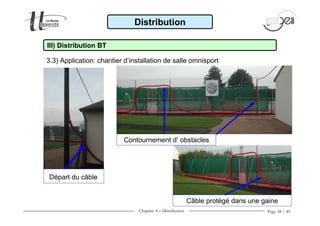 Chapitre 4 − Distribution Page 38 / 49
Câble protégé dans une gaine
Distribution
3.3) Application: chantier d’installation de salle omnisport
III) Distribution BT
Départ du câble
Contournement d’ obstacles
 