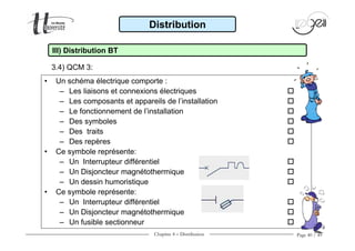 Chapitre 4 − Distribution Page 40 / 49
• Un schéma électrique comporte :
– Les liaisons et connexions électriques
– Les composants et appareils de l’installation
– Le fonctionnement de l’installation
– Des symboles
– Des traits
– Des repères
• Ce symbole représente:
– Un Interrupteur différentiel
– Un Disjoncteur magnétothermique
– Un dessin humoristique
• Ce symbole représente:
– Un Interrupteur différentiel
– Un Disjoncteur magnétothermique
– Un fusible sectionneur
Distribution
3.4) QCM 3:
III) Distribution BT
 