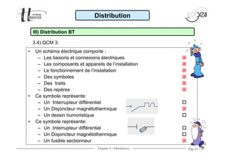 Chapitre 4 − Distribution Page 41 / 49
• Un schéma électrique comporte :
– Les liaisons et connexions électriques
– Les composants et appareils de l’installation
– Le fonctionnement de l’installation
– Des symboles
– Des traits
– Des repères
• Ce symbole représente:
– Un Interrupteur différentiel
– Un Disjoncteur magnétothermique
– Un dessin humoristique
• Ce symbole représente:
– Un Interrupteur différentiel
– Un Disjoncteur magnétothermique
– Un fusible sectionneur
Distribution
3.4) QCM 3:
III) Distribution BT
 
