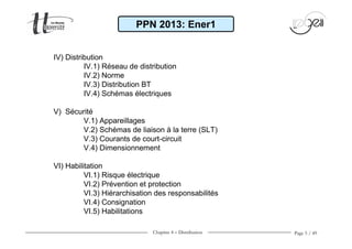 Chapitre 4 − Distribution Page 5 / 49
IV) Distribution
IV.1) Réseau de distribution
IV.2) Norme
IV.3) Distribution BT
IV.4) Schémas électriques
V) Sécurité
V.1) Appareillages
V.2) Schémas de liaison à la terre (SLT)
V.3) Courants de court-circuit
V.4) Dimensionnement
VI) Habilitation
VI.1) Risque électrique
VI.2) Prévention et protection
VI.3) Hiérarchisation des responsabilités
VI.4) Consignation
VI.5) Habilitations
PPN 2013: Ener1
 