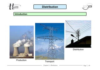 Chapitre 4 − Distribution Page 7 / 49
Distribution
Introduction
Production
Transport
Distribution
 