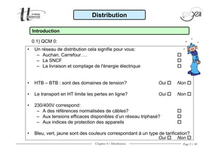 Chapitre 4 − Distribution Page 9 / 49
9
• Un réseau de distribution cela signifie pour vous:
– Auchan, Carrefour….
– La SNCF
– La livraison et comptage de l'énergie électrique
• HTB – BTB : sont des domaines de tension? Oui Non
• Le transport en HT limite les pertes en ligne? Oui Non
• 230/400V correspond:
– A des références normalisées de câbles?
– Aux tensions efficaces disponibles d’un réseau triphasé?
– Aux indices de protection des appareils
• Bleu, vert, jaune sont des couleurs correspondant à un type de tarification?
Oui Non
Introduction
Distribution
0.1) QCM 0:
 