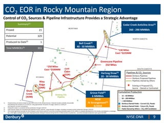 Enercom presentation final | PDF