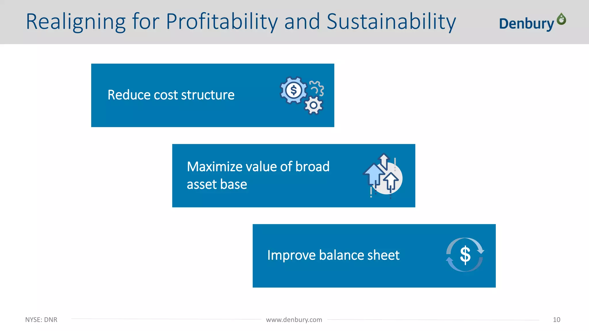 NYSE: DNR 10www.denbury.com
Realigning for Profitability and Sustainability
Reduce cost structure
Maximize value of broad
asset base
Improve balance sheet $
 