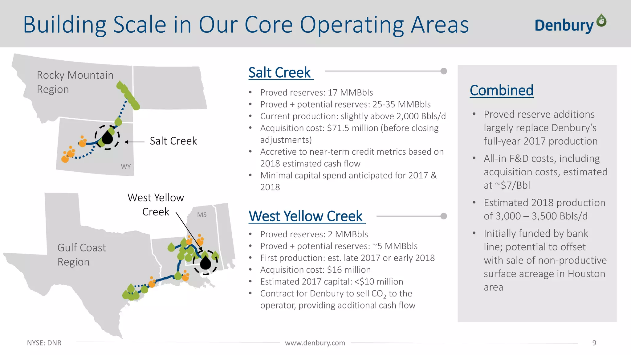 NYSE: DNR 9www.denbury.com
Building Scale in Our Core Operating Areas
Rocky Mountain
Region
Salt Creek
Gulf Coast
Region
Salt Creek
WY
Combined
• Proved reserve additions
largely replace Denbury’s
full-year 2017 production
• All-in F&D costs, including
acquisition costs, estimated
at ~$7/Bbl
• Estimated 2018 production
of 3,000 – 3,500 Bbls/d
• Initially funded by bank
line; potential to offset
with sale of non-productive
surface acreage in Houston
area
MS
West Yellow
Creek West Yellow Creek
• Proved reserves: 2 MMBbls
• Proved + potential reserves: ~5 MMBbls
• First production: est. late 2017 or early 2018
• Acquisition cost: $16 million
• Estimated 2017 capital: <$10 million
• Contract for Denbury to sell CO2 to the
operator, providing additional cash flow
• Proved reserves: 17 MMBbls
• Proved + potential reserves: 25-35 MMBbls
• Current production: slightly above 2,000 Bbls/d
• Acquisition cost: $71.5 million (before closing
adjustments)
• Accretive to near-term credit metrics based on
2018 estimated cash flow
• Minimal capital spend anticipated for 2017 &
2018
 