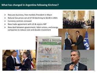 What has changed in Argentina following Kirchner?
 New pro-business, free markets President in Macri
 Natural Gas prices set at $7.50 declining to $6.00 in 2021
 Currency controls removed
 New trade agreement with US & rejoins IMF
 New deal between government, labor unions, and energy
companies to reduce cost and double investment
13
 