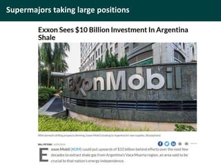 Supermajors taking large positions
 