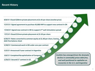 Recent History
6
1/26/17: Secured 1st contract in US
5/3/17: Announced 2-year contract in Argentina
3/6/17: Completed Recapitalization of Company
5/30/17: Commenced work in OK under one year contract
6/20/17: Notes converted to common equity at $1.40 per share, leaving
debt free balance sheet
7/19/17: Signed new contract in OK to support 2nd well stimulation spread
EcoStim has emerged from the dramatic
decline in commodity prices debt free,
and well positioned to capitalize on
recoveries in the U.S. and Argentina
7/7/17: Closed $15mm private placement at $1.50 per share
7/27/17: Signed agreement to purchase 45,000 HHP to support new contract in OK
8/8/17: Closed $28mm private placement at $1.43 per share (market price)
 