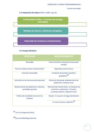 CIENCIAS DE LA TIERRA Y MEDIOAMBIENTALES

                                                                              Fuentes de energía

           1.3. Propuestas de mejora (POR EL LIBRO. Pág. 95)




           1.4. Energía hidráulica


                  VENTAJAS                               INCONVENIENTES

                    Renovable                    Fuerte inversión y tiempo de construcción
                                                                  elevado

      No crea residuos (menor contaminación)             Dependencia de las lluvias

              Coste del combustible                  Inundación de grandes superficies
                                                                              (1)
                                                                geográficas

  Suministro en las horas punta de demanda        Alteración del paisaje, desplazamiento de
                                                         poblaciones, impacto visual.

 Abastecimiento de poblaciones, industrias,     Alteración del sistema fluvial: ↓transporte de
           actividades agrícolas                     nutrientes y sedimentos, ↑erosión,
                                                    ↓recarga acuíferos, migración fauna.

       Práctica de actividades de ocio en los    Palustre → Lacustre: ∆ riesgo eutrofización
                     embalses
                                                                                       (2)
                                                       En caso de rotura: catástrofe




(1)
      Las Tres Gargantas (China)

(2)
  Presa de Ribadelago (Zamora)



                                                                                                   6
 