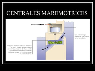 CENTRALES MAREMOTRICES 