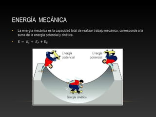 ENERGÍA MECÁNICA
 