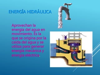 ENERGÍA HIDRÁULICA
Aprovechan la
energía del agua en
movimiento. Es la
que se origina por la
caída del agua y se
utiliza para generar
energía mecánica y
energía eléctrica.
 