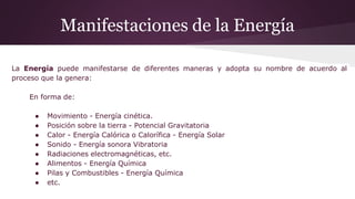 La Energía puede manifestarse de diferentes maneras y adopta su nombre de acuerdo al
proceso que la genera:
En forma de:
● Movimiento - Energía cinética.
● Posición sobre la tierra - Potencial Gravitatoria
● Calor - Energía Calórica o Calorífica - Energía Solar
● Sonido - Energía sonora Vibratoria
● Radiaciones electromagnéticas, etc.
● Alimentos - Energía Química
● Pilas y Combustibles - Energía Química
● etc.
Manifestaciones de la Energía
 