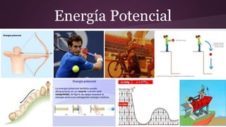 Energía Potencial
 