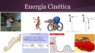 Energía Cinética
 