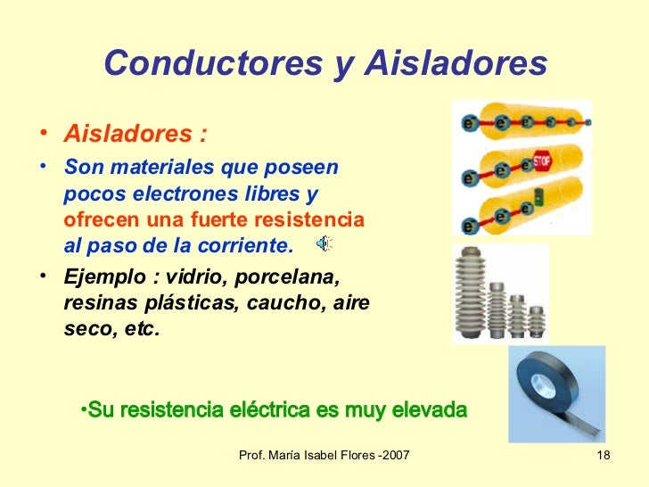 Energía Eléctrica
