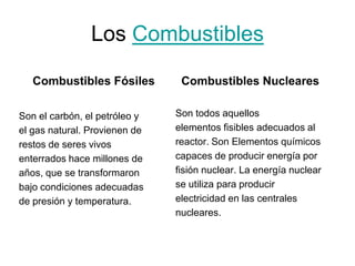 Los Combustibles

   Combustibles Fósiles         Combustibles Nucleares

Son el carbón, el petróleo y   Son todos aquellos
el gas natural. Provienen de   elementos fisibles adecuados al
restos de seres vivos          reactor. Son Elementos químicos
enterrados hace millones de    capaces de producir energía por
años, que se transformaron     fisión nuclear. La energía nuclear
bajo condiciones adecuadas     se utiliza para producir
de presión y temperatura.      electricidad en las centrales
                               nucleares.
 