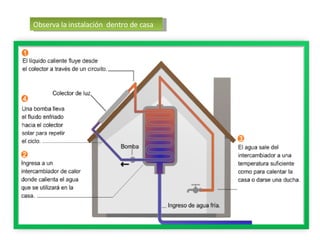 Observa la instalación  dentro de casa 