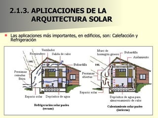 2.1.3. APLICACIONES DE LA ARQUITECTURA SOLAR  Las aplicaciones más importantes, en edificios, son: Calefacción y Refrigeración 