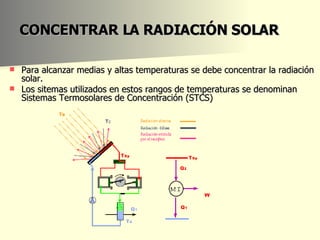 CONCENTRAR LA RADIACIÓN SOLAR Para alcanzar medias y altas temperaturas se debe concentrar la radiación solar.  Los sitemas utilizados en estos rangos de temperaturas se denominan Sistemas Termosolares de Concentración (STCS) 
