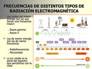 FRECUENCIAS DE DISTINTOS TIPOS DE RADIACIÓN ELECTROMAGNÉTICA Las ondas con mayor energía son las que tienen una frecuencia mayor: . Rayos gamma  . Rayos X Las de menor energía son las de menor frecuencia: . Radiofrecuencias  . Microondas La luz visible es la  parte del espectro que percibimos con la vista.  