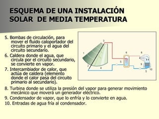 ESQUEMA DE UNA INSTALACIÓN SOLAR  DE MEDIA TEMPERATURA 5. Bombas de circulación, para mover el fluido caloportador del circuito primario y el agua del circuito secundario.  6. Caldera donde el agua, que circula por el circuito secundario, se convierte en vapor.  7. Intercambiador de calor, que actúa de caldera (elemento donde el calor pasa del circuito primario al secundario).  8. Turbina donde se utiliza la presión del vapor para generar movimiento mecánico que moverá un generador eléctrico.  9. Condensador de vapor, que lo enfría y lo convierte en agua.  10. Entradas de agua fría al condensador.   