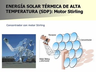 ENERGÍA SOLAR TÉRMICA DE ALTA TEMPERATURA (SDP): Motor Stirling 