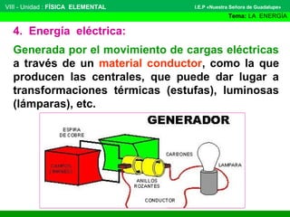 VIII - Unidad : FÍSICA ELEMENTAL

I.E.P «Nuestra Señora de Guadalupe»

Tema: LA ENERGÍA

4. Energía eléctrica:
Generada por el movimiento de cargas eléctricas
a través de un material conductor, como la que
producen las centrales, que puede dar lugar a
transformaciones térmicas (estufas), luminosas
(lámparas), etc.

 