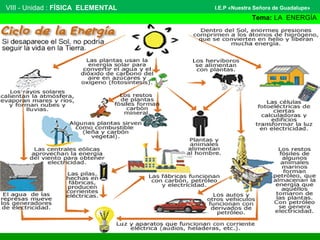 VIII - Unidad : FÍSICA ELEMENTAL

I.E.P «Nuestra Señora de Guadalupe»

Tema: LA ENERGÍA

 