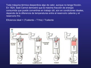 Toda máquina térmica desperdicia algo de calor, aunque no tenga fricción. En 1824, Sadi Carnot demostró que la máxima fracción de energía consumida que puede convertirse en trabajo útil, aún en condiciones ideales, depende de la diferencia de temperaturas entre el reservorio caliente y el reservorio frío Eficiencia ideal = (Tcaliente – T fría) / Tcaliente 