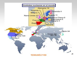 TECNOLOGÍA 3º ESO
28
 
