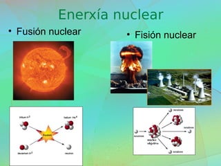Enerxía nuclear
• Fusión nuclear • Fisión nuclear
 