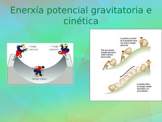 Enerxía potencial gravitatoria e
cinética
 