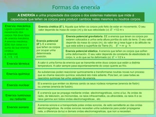 A ENERXÍA e unha propiedade dos corpos o dos sistemas materiais que mide á
capacidade que teñen os corpos para producir cambios neles mesmos ou noutros corpos.
Enerxía cinética (EC
). Aquela que teñen os corpos polo feito de estar en movemento. O seu
valor depende da masa do corpo (m) y da sua velocidade (v): EC
=1/2 m·v2
Enerxía potencial
(EP
). E a enerxía
que teñen os corpos
por ocupar unha
determinada
posición.
Enerxía potencial gravitatoria. EE a enerxia que tenen os corpos por
estaren colocados a unha certa altura porriba do solo da terra. O seu valor
depende da masa do corpo (m), do valor de g nese lugar e da altitude na
que esta sobre a superficie da Tierra (h). EP
= m g h⋅ ⋅
Enerxía potencial elástica. A enerxía que teñen os corpos que sofren
unha deformación. O seu valor depende da constante de elasticidade do
corpo, k, e do que se ha deformado (x): EE
= 1/2 k·x2
A calor é unha forma da enerxía que se transmite entre dous corpos que están a distinta
temperatura. A calor sempre pasa espontaneamente do corpo quente ao frío.
As substancias poden reaccionar quimicamente e transformarse noutras novas nun proceso
que se chama reacción química; estudará isto máis adiante. Pois ben, en case todas as
reaccións químicas hai unha variación de enerxía.
El a enerxía que emiten os átomos cando os seus núcleos rompense (enerxía de fisión)
ou unense (enerxía de fusión).
E a enerxía que se propaga mediante ondas electromagnéticas, como a luz. As ondas de
radio, de televisión, as microondas, os raios infravermellos, os ultravioleta, os raios X e os
raios gamma son todos ondas electromagnéticas , etc.
Enerxía térmica
Enerxía química
Enerxía nuclear
Enerxía luminosa
ou radiante
Enerxía mecánica
Ligada a posición ou
movemento dos
corpos Hai dous tipos
de enerxía mecánica.
A enerxía mecánica
(EM) dun corpo e a
suma da sua enerxía
cinética
e potencial.
EM
= EC
+ EP
Enerxía sonora
A enerxia sonora e a transportada polas ondas sonoras, de xeito semellante ao das ondas
electromagneticas. As ondas sonoras necesitan unha substancia para poder propagarse
nela, a diferenza da luz e demais ondas electromagneticas, que non a necesitan.
Formas da enerxía
 