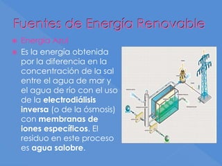 Fuentes de Energía Renovable
 Energía Azul
 Es la energía obtenida
por la diferencia en la
concentración de la sal
entre el agua de mar y
el agua de río con el uso
de la electrodiálisis
inversa (o de la ósmosis)
con membranas de
iones específicos. El
residuo en este proceso
es agua salobre.
 