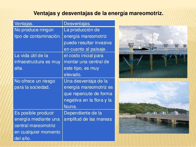 Energía alternativa