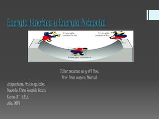 Energía Cinética y Energía Potencial
Taller recursos on y off line.
Prof. Diaz ovejero, Marisol
Asignatura: Física-química
Docente: Elvio Rolando Casas
Curso: 3° N.E.S.
Año: 2014
 