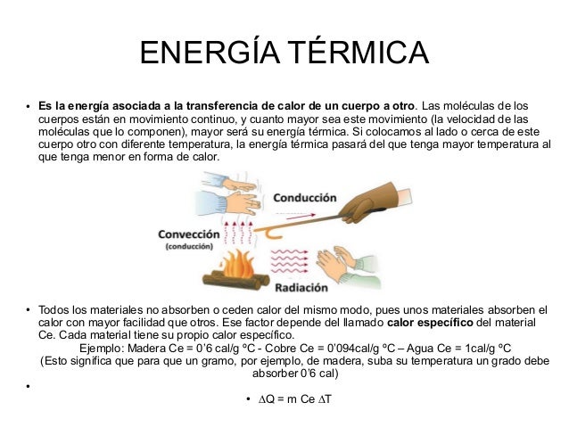 Energía conceptos generales
