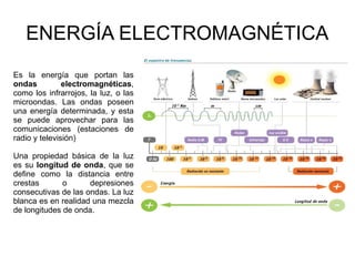 ENERGÍA ELECTROMAGNÉTICA
Es la energía que portan las
ondas electromagnéticas,
como los infrarrojos, la luz, o las
microondas. Las ondas poseen
una energía determinada, y esta
se puede aprovechar para las
comunicaciones (estaciones de
radio y televisión)
Una propiedad básica de la luz
es su longitud de onda, que se
define como la distancia entre
crestas o depresiones
consecutivas de las ondas. La luz
blanca es en realidad una mezcla
de longitudes de onda.
 