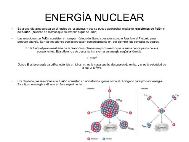 Energia Conceptos Generales