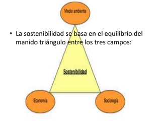 • La sostenibilidad se basa en el equilibrio del
manido triángulo entre los tres campos:

 